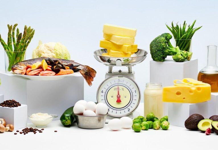 alimentos recomendados para a dieta ceto